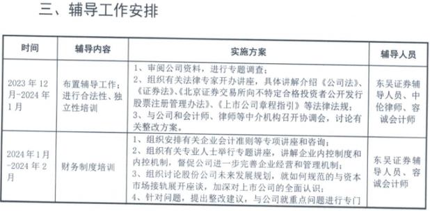 第一大股东江苏爱舍伦企业管理咨询持有公司股份4039万股,占